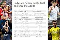الإسبان يحلمون بنهائي خالص في أبطال أوروبا والدوري الأوروبي