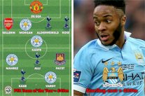 صفقة سترلينغ تعادل القيمة الإجمالية للتشكيلة المثالية للدوري الإنكليزي 