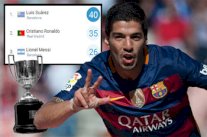 لويس سواريز يدخل تاريخ هدافي الدوري الإسباني