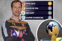 حارس أرسنال بيتر تشيك يظفر بجائزة