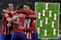 أتلتيكو مدريد يهيمن على فريق 