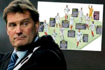 غلين هودل يختار التشكيلة المثالية للمنتخب الإنكليزي في أمم أوروبا