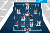 ميسي ورونالدو جنبًا إلى جنب ضمن أغلى تشكيلة في العالم