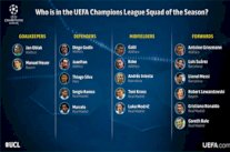 بعد فوز الريال.. اليويفا ينشر التشكيلة المثالية الأوليّة للأبطال!