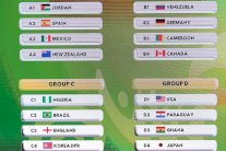 الاردن مع إسبانيا والمكسيك ونيوزيلندا في مونديال الناشئات