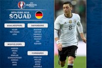 ريوس خارج تشكيلة ألمانيا الرسمية في كأس أوروبا