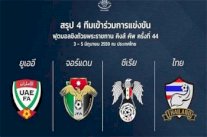 منتخبات الأردن والإمارات وسوريا تشارك في كأس ملك تايلاند