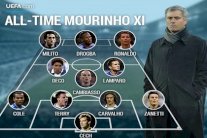 اليويفا يكشف عن أفضل تشكيلة دربها مورينيو في مسيرته