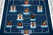 هذه هى التشكيلة الأغلى في كأس الأمم الأوروبية!