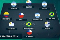 نجوم كوبا أميركا 2016... في تشكيلة واحدة!