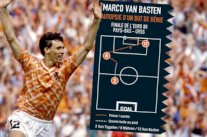 هدف الهولندي فان باستن لا يزال الأجمل في تاريخ أمم أوروبا