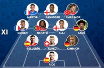 مواهب كروية صاعدة... انتظروها في كأس أمم أوروبا !