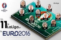 نجوم الليغا في تشكيلة واحدة بكأس الأمم الأوروبية!