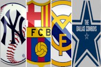 نادٍ أميركي يزيح ريال مدريد عن صدارة الأندية الأكثر ثراء في العالم