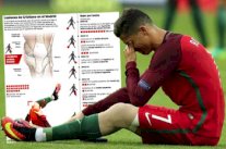 الإصابات حرمت ريال مدريد من جهود رونالدو في 26 مباراة رسمية