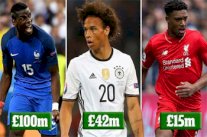 انفاق الأندية الإنكليزية في الميركاتو مرشح لبلوغ المليار باوند إسترليني