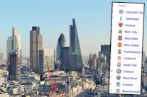 ترتيب الدوري الإنكليزي الممتاز يساهم في رفع أسعار العقارات