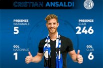 إنتر ميلان يعلن رسمياً ضم المدافع الأرجنتيني أنسالدي