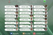 مارفيك يعلن قائمة المنتخب السعودي استعدادا لتصفيات المونديال