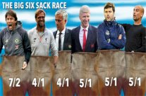 كونتي المرشح الأول لترك منصبه بين كبار مدربي الدوري الإنكليزي