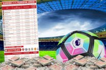 الأرقام تكشف بذخ أندية الدوري الإنكليزي في الانفاق على التعاقدات