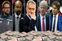 غوارديولا ومورينيو يتصدران قائمة أعلى المدربين أجرًا في العالم