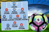 شفاينشتايغر وهارت ضمن التشكيلة المثالية لـ 