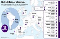 ريال مدريد يفقد 14 لاعبا من عناصره في أسبوع الفيفا لشهر سبتمبر