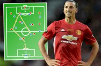 إبراهيموفيتش سيحاول الحصول على رخصة التدريب عام 2017