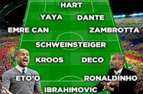 التشكيلة المثالية لـ 