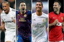 رونالدو على رأس تشكيلة اللاعبين الأكثر مشاركة في دوري الأبطال