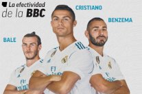 معدلات التسديد والتهديف تؤكد التراجع اللافت لثلاثي