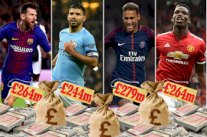 باريس سان جيرمان الأكثر دفعا لرواتب اللاعبين بين الأندية الأوروبية