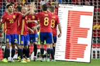 قرعة افتراضية تضع إسبانيا في مواجهة مع البرازيل أو الأرجنتين في المونديال