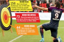 كافاني يتطلع لتحقيق ثلاثة إنجازات تهديفية مع باريس سان جيرمان