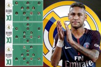 كيف سيلعب ريال مدريد في حال تعاقده مع المهاجم البرازيلي نيمار ؟