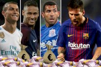 ميسي يتصدر قائمة اللاعبين الأعلى أجراً في العالم