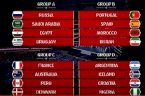 قرعة صعبة للعرب والسعودية ومصر في مجموعة واحدة