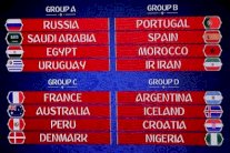 تعليقات وردود فعل على قرعة كأس العالم