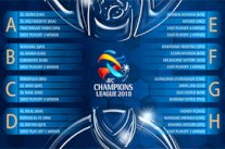 مجموعات نارية للهلال والأهلي في قرعة دوري أبطال آسيا