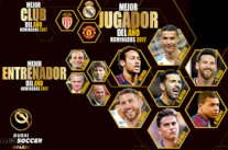 حضور قوي لريال مدريد في ترشيحات جوائز