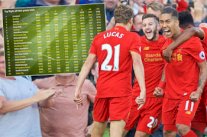 ليفربول صاحب أعلى رصيد نقطي في تاريخ الدوري الإنكليزي