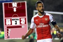 ثيو والكوت اللاعب رقم 18 الذي يسجل 100 هدف في تاريخ أرسنال