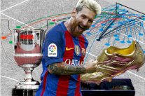 ميسي يعزز صدارته لجائزتي 