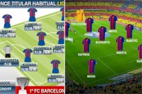 3-4-3 : الخطة التكتيكية التي أعادت برشلونة للانتصارات الكاسحة