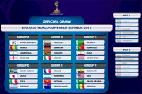 الأرجنتين وانكلترا في مجموعة واحدة في مونديال الشباب