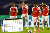 أرسنال لم يتخلف عن توتنهام في الترتيب النهائي للدوري الممتاز منذ 1995