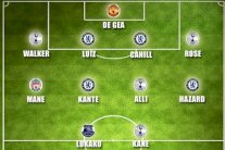 تشيلسي وتوتنهام هوتسبير يهيمنان على تشكيلة الدوري الإنكليزي