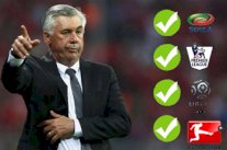 أنشيلوتي أول مدرب يتوج بألقاب الدوريات الأوروبية الأربعة الكبرى