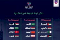 البطولة العربية للأندية: قرعة متوازنة في المجموعات الثلاث